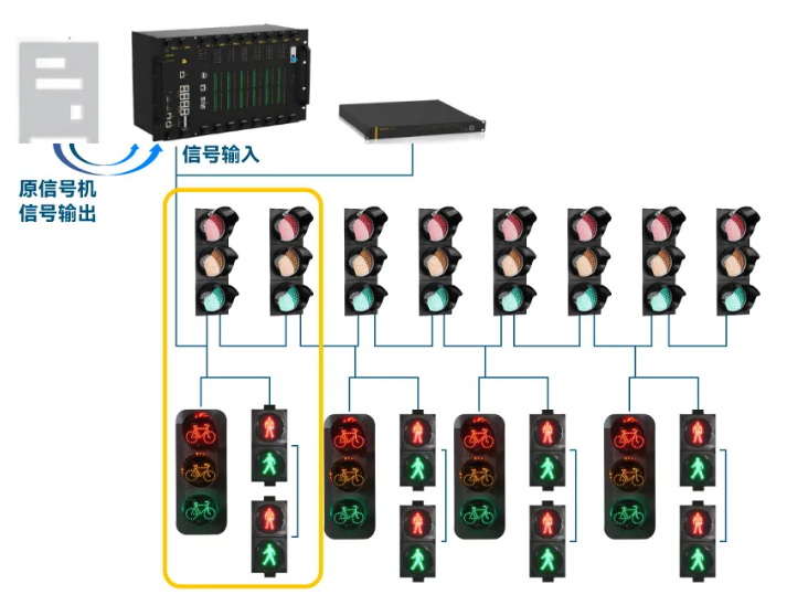 ���ݿ��Ρ��й����ٷ���վ