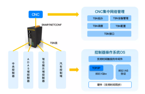 ���ݿ��Ρ��й����ٷ���վ