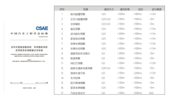 ���ݿ��Ρ��й����ٷ���վ