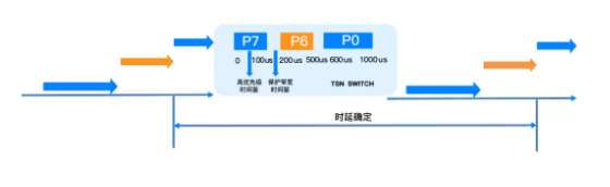 ���ݿ��Ρ��й����ٷ���վ