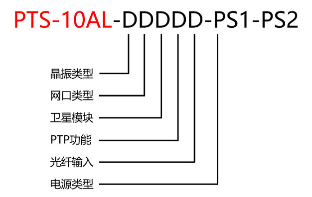 ¾ÅÖÝ¿áÓΡ¸Öйú¡¹¹Ù·½ÍøÕ¾