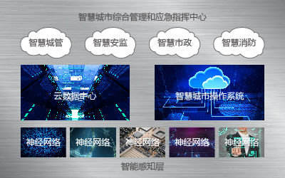 ���ݿ��Ρ��й����ٷ���վ