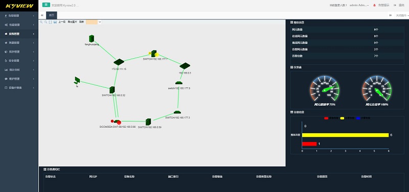 ���ݿ��Ρ��й����ٷ���վ