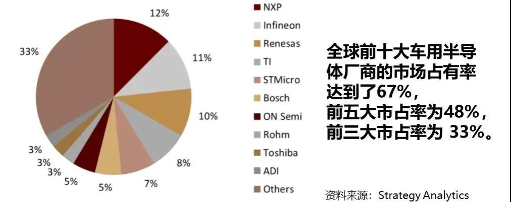 ���ݿ��Ρ��й����ٷ���վ