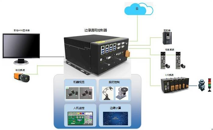 ���ݿ��Ρ��й����ٷ���վ