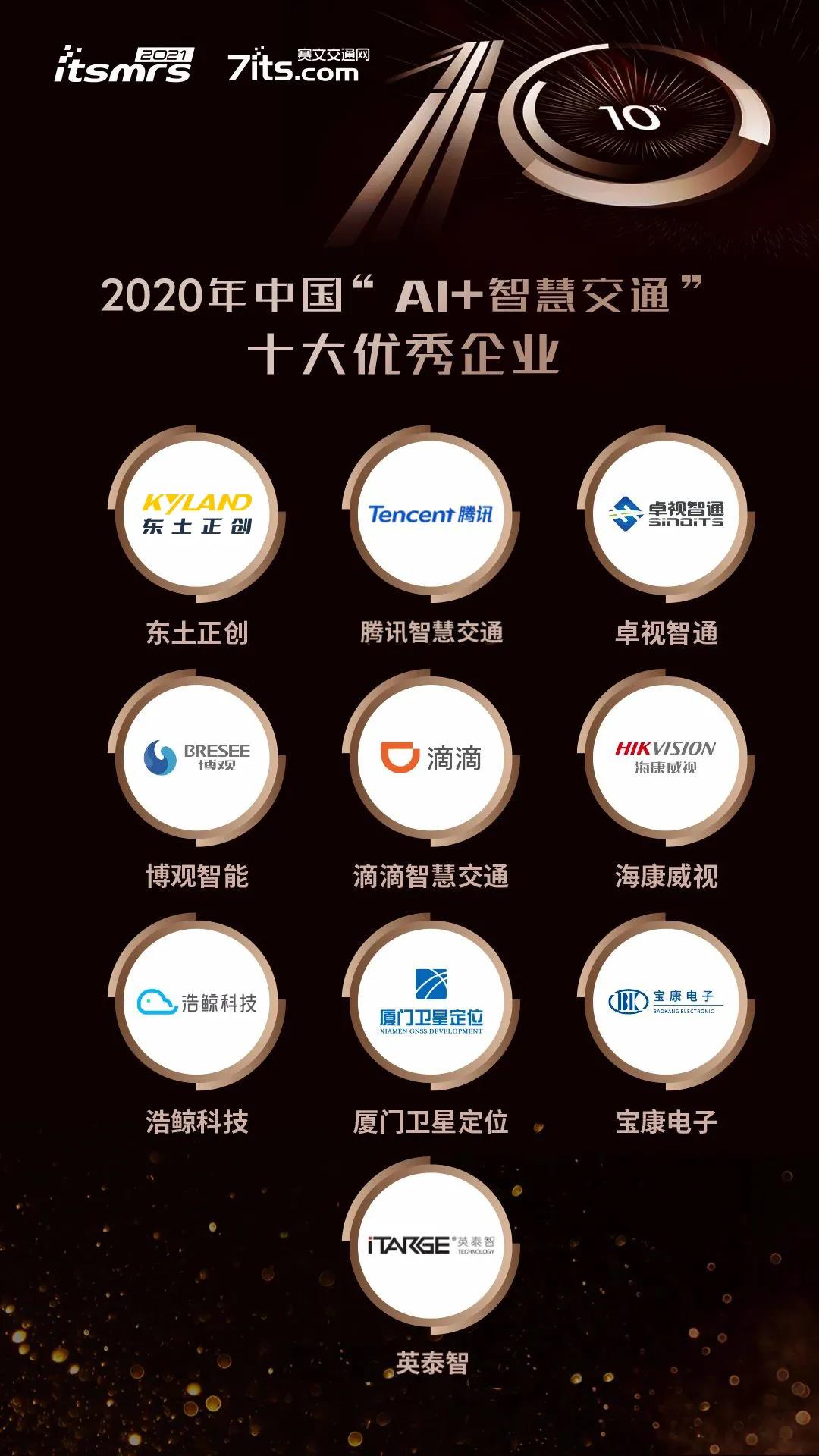 ���ݿ��Ρ��й����ٷ���վ