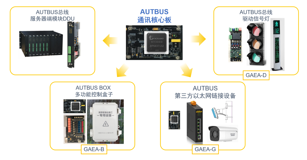 ���ݿ��Ρ��й����ٷ���վ