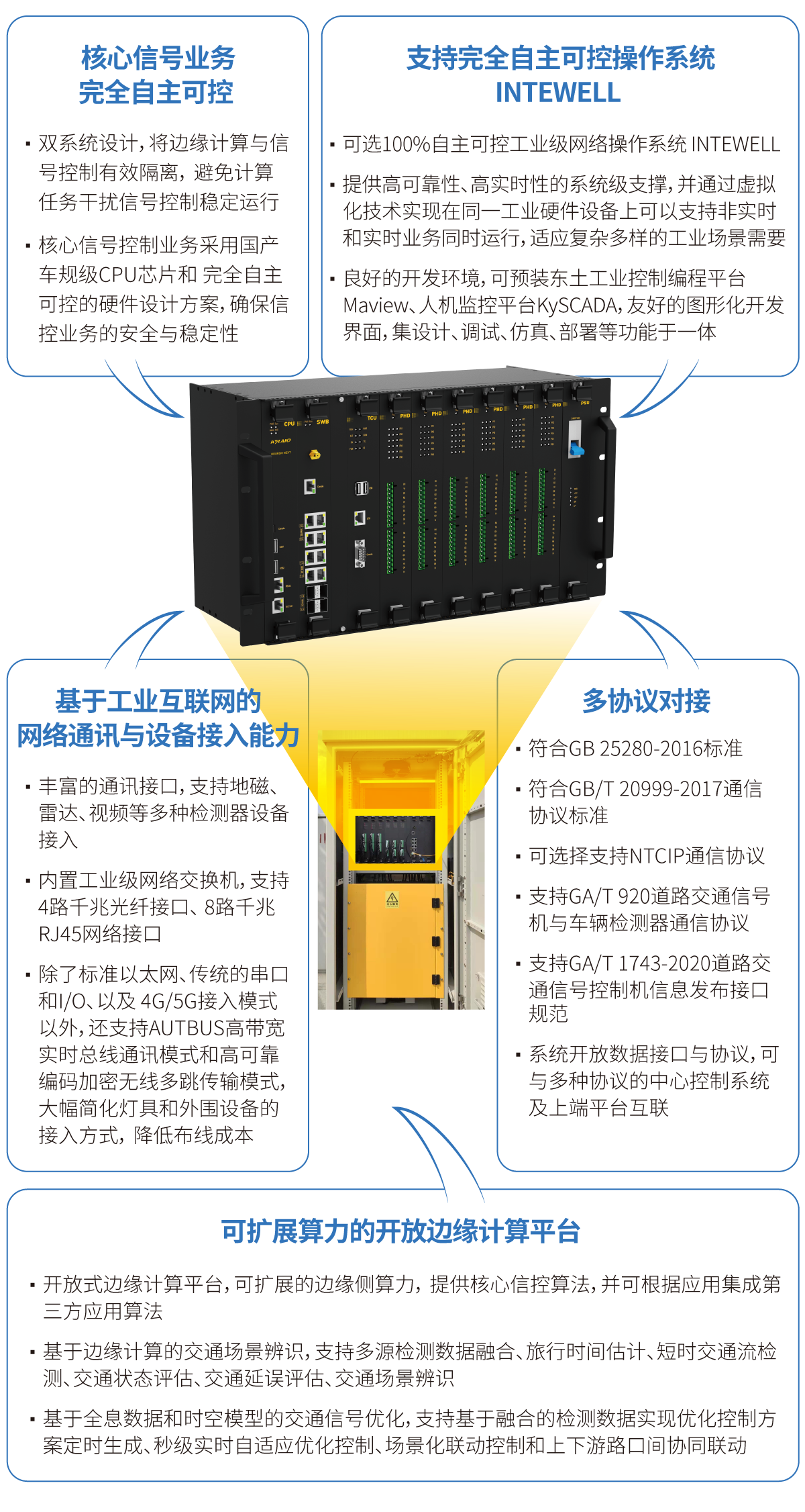 ���ݿ��Ρ��й����ٷ���վ