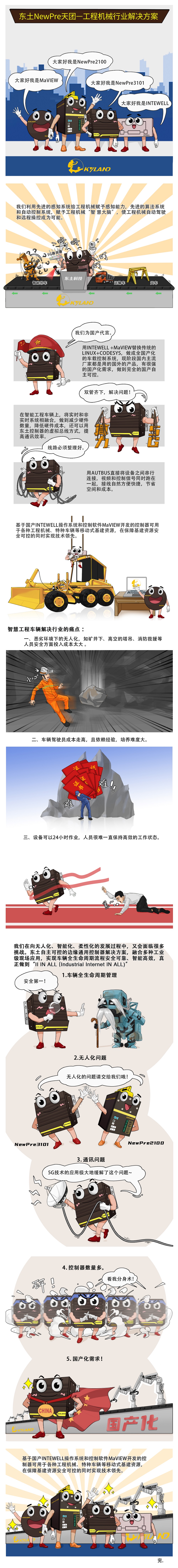 ���ݿ��Ρ��й����ٷ���վ