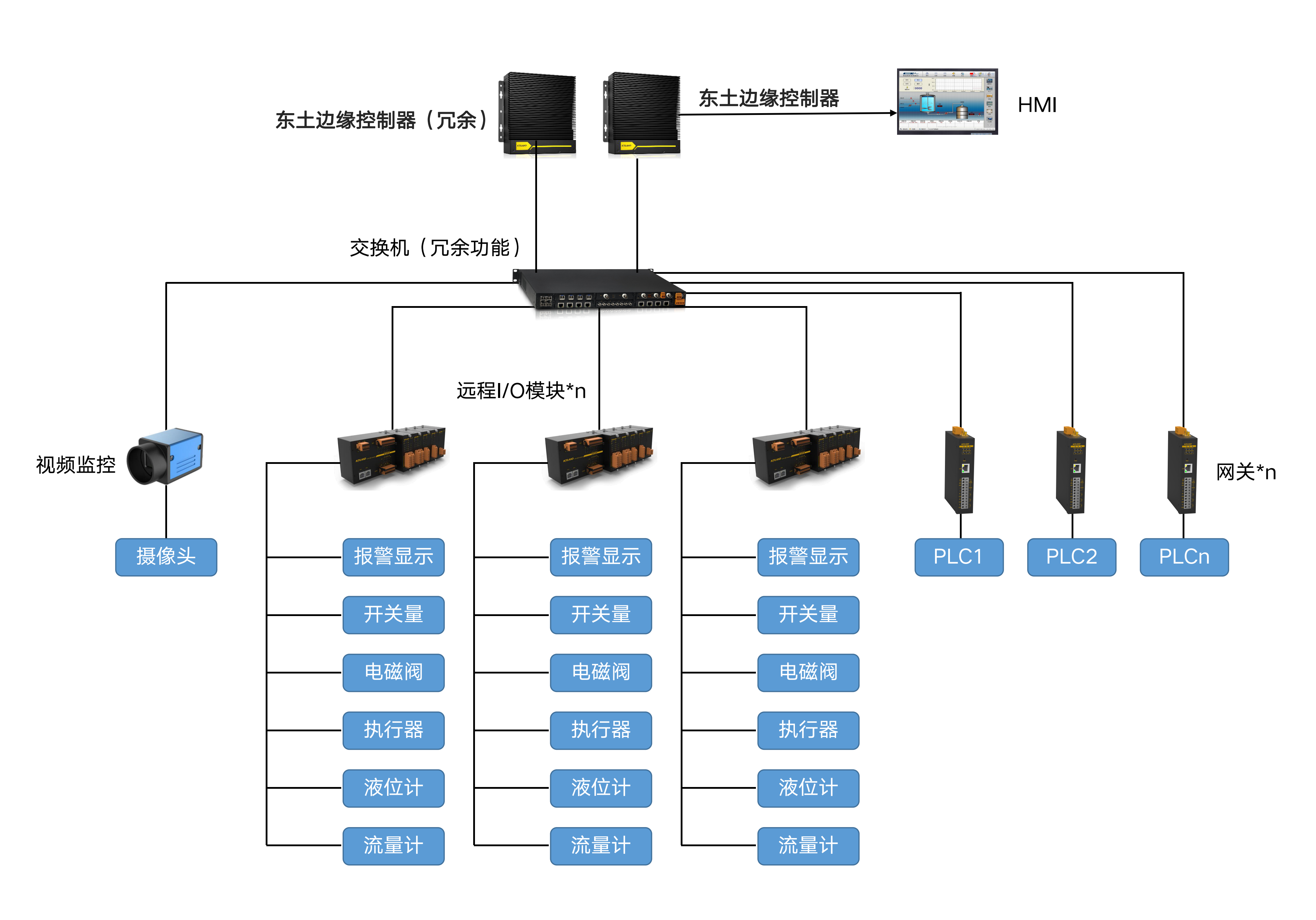 ���ݿ��Ρ��й����ٷ���վ