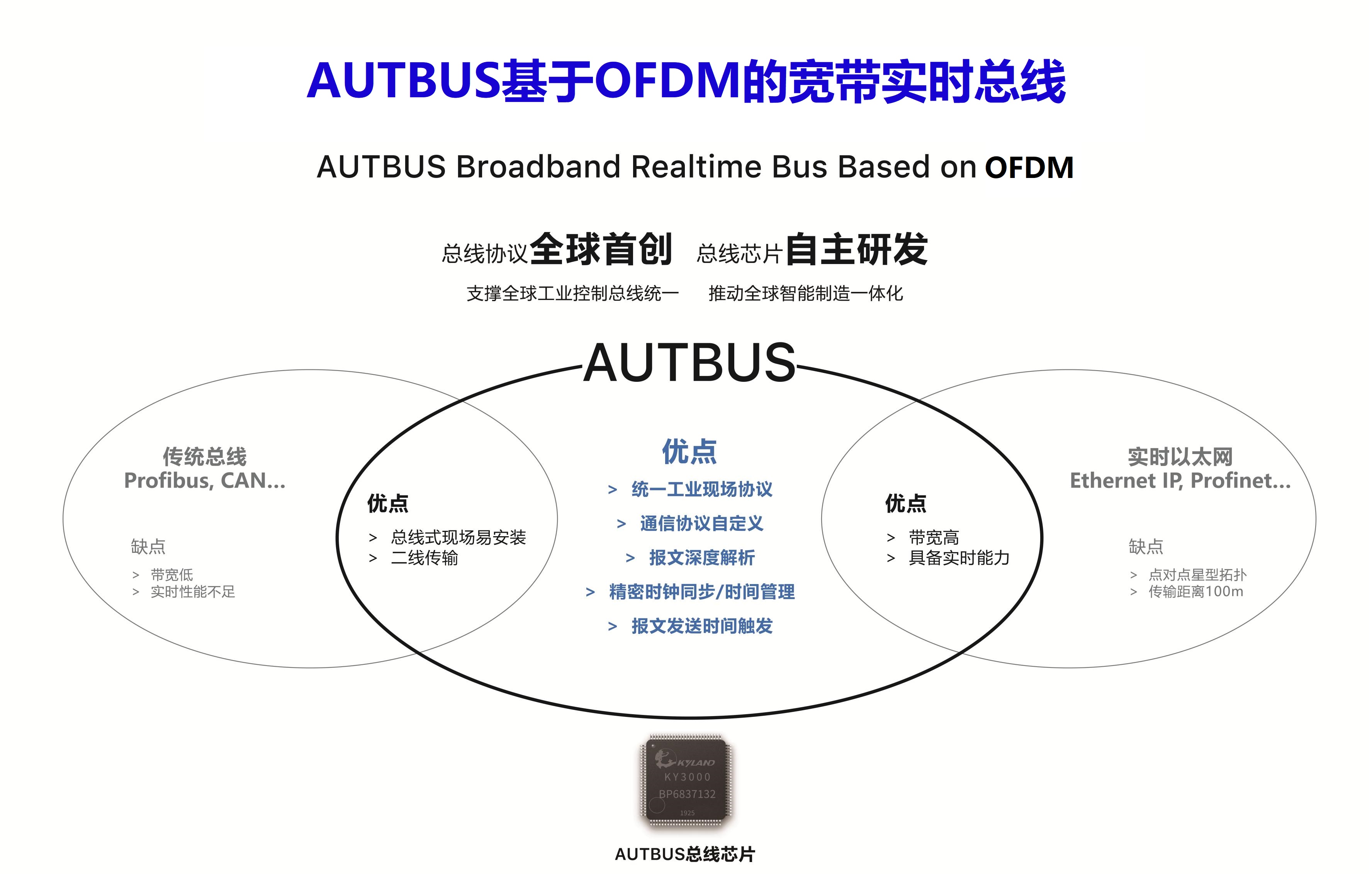 ���ݿ��Ρ��й����ٷ���վ