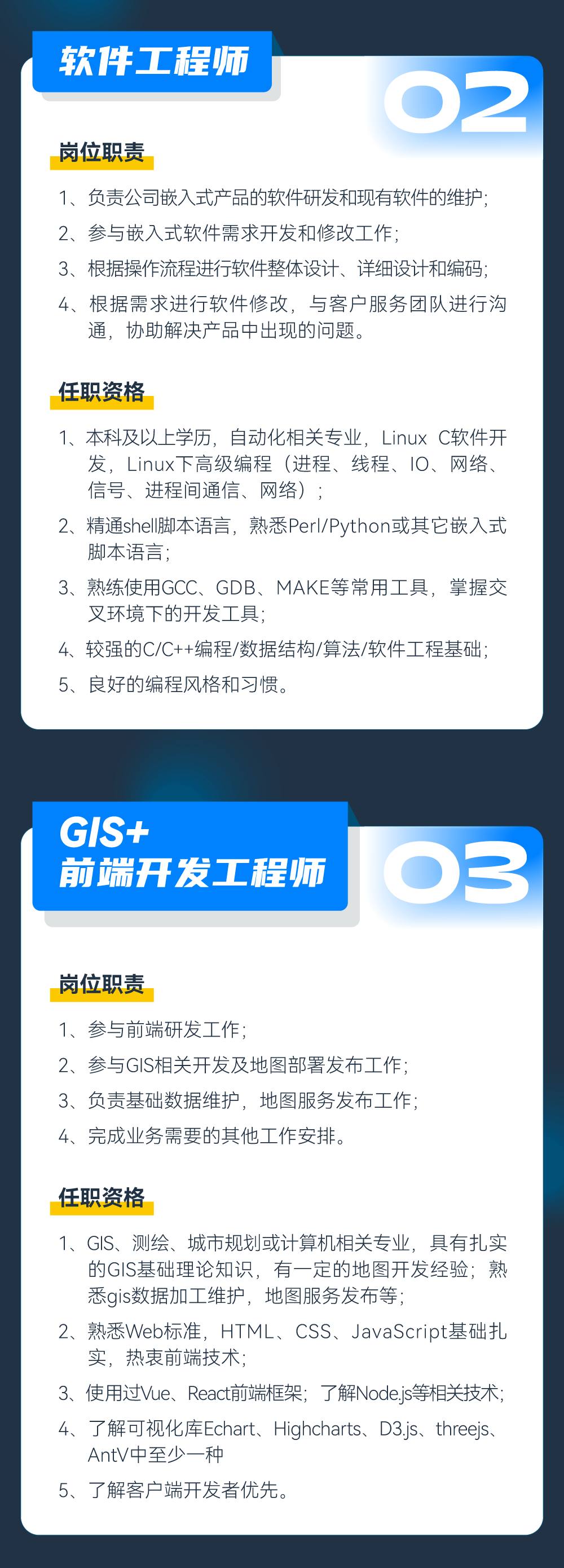 ���ݿ��Ρ��й����ٷ���վ