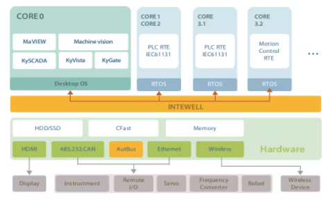 ���ݿ��Ρ��й����ٷ���վ