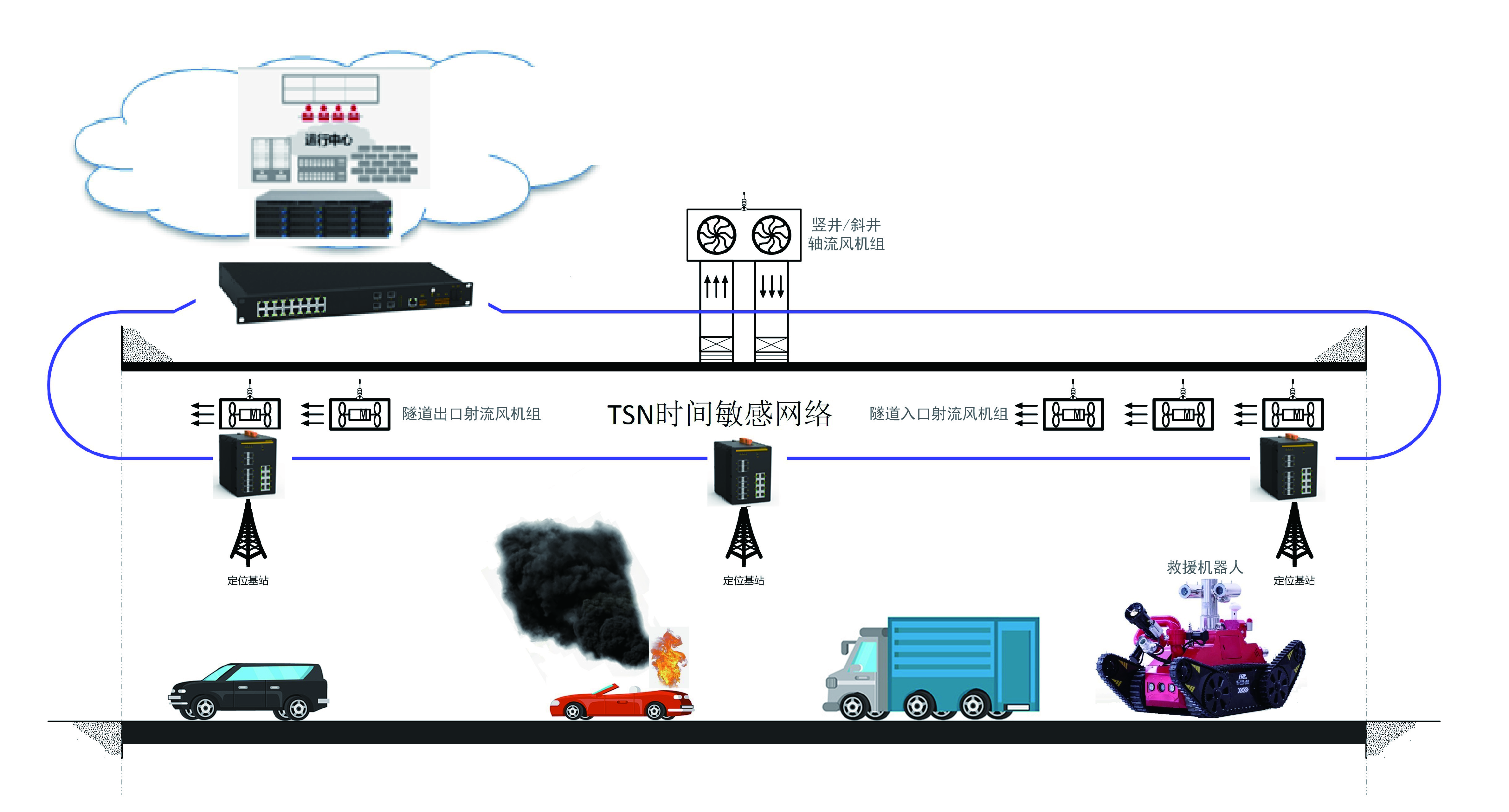 ���ݿ��Ρ��й����ٷ���վ