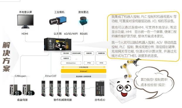 ���ݿ��Ρ��й����ٷ���վ