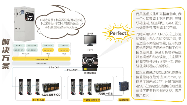 ���ݿ��Ρ��й����ٷ���վ