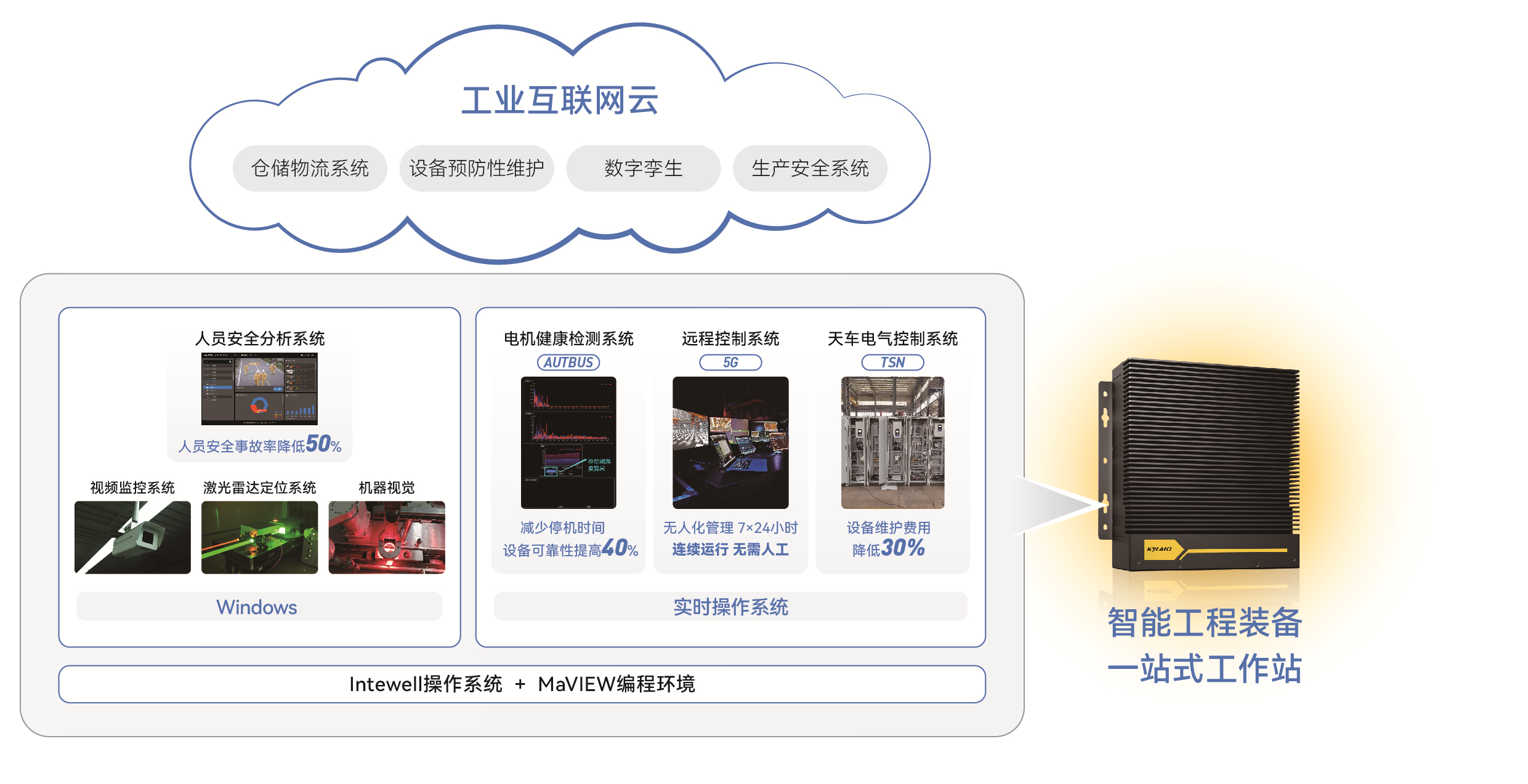 ���ݿ��Ρ��й����ٷ���վ