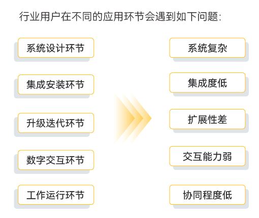 ���ݿ��Ρ��й����ٷ���վ