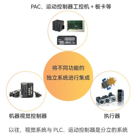 ���ݿ��Ρ��й����ٷ���վ