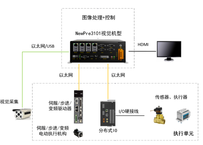 ���ݿ��Ρ��й����ٷ���վ
