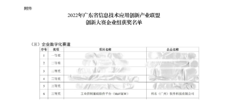 ���ݿ��Ρ��й����ٷ���վ