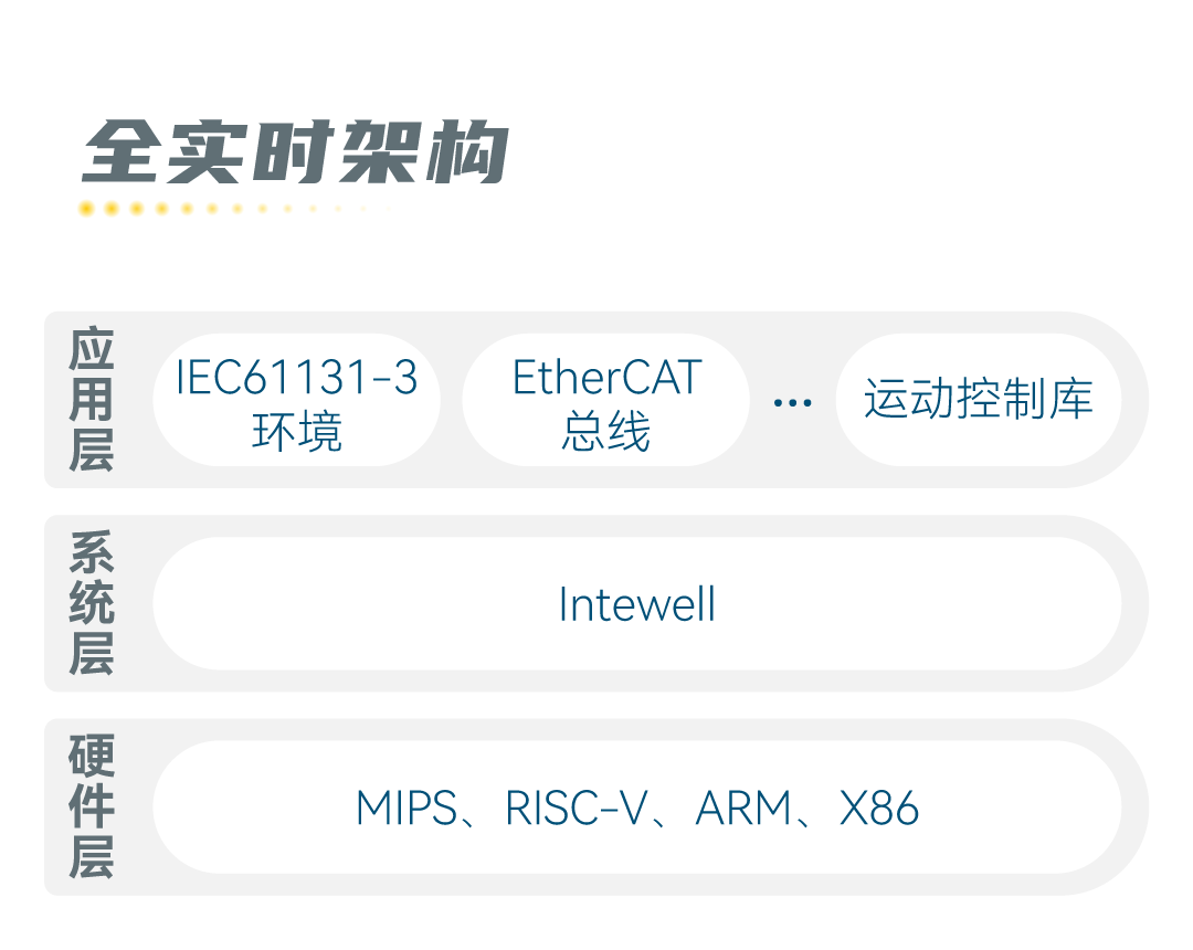 ���ݿ��Ρ��й����ٷ���վ