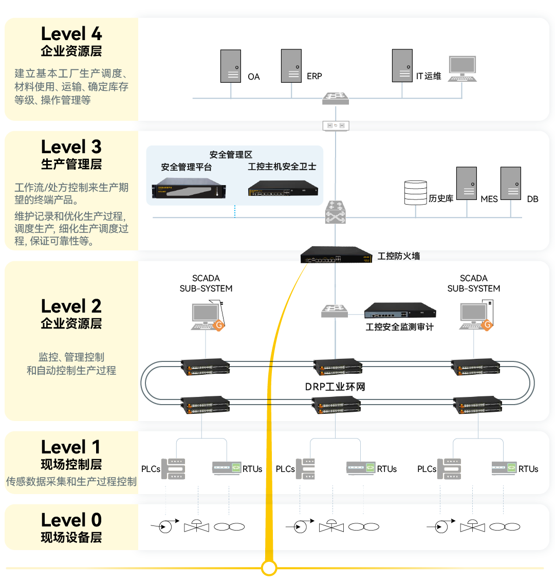 ���ݿ��Ρ��й����ٷ���վ