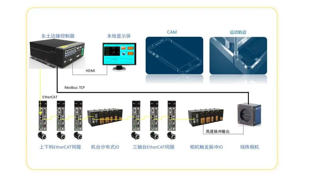 ���ݿ��Ρ��й����ٷ���վ