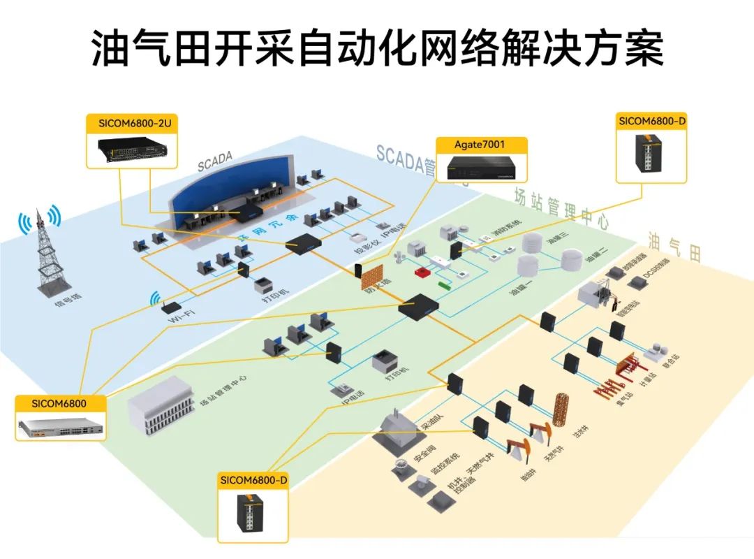 ���ݿ��Ρ��й����ٷ���վ