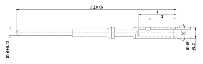 ���ݿ��Ρ��й����ٷ���վ