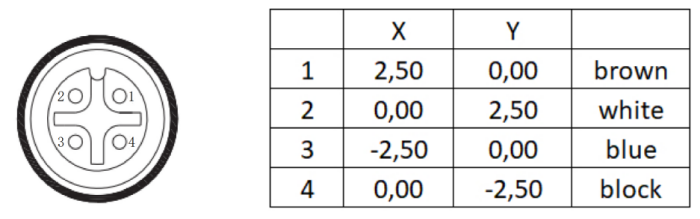 ���ݿ��Ρ��й����ٷ���վ