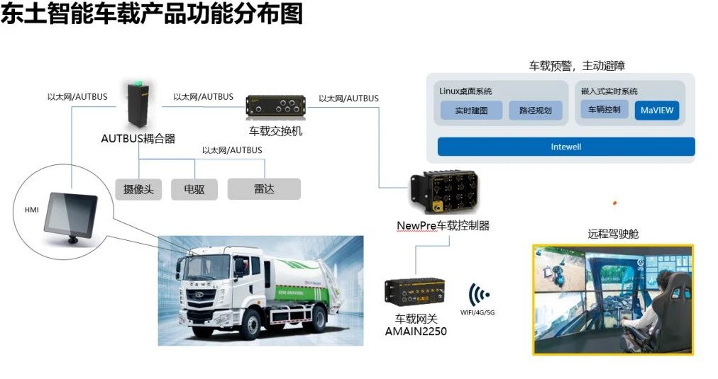 ���ݿ��Ρ��й����ٷ���վ