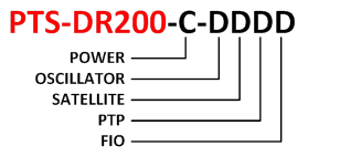 ���ݿ��Ρ��й����ٷ���վ