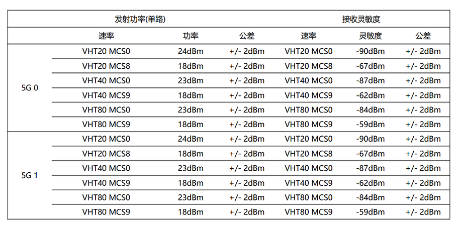 九州酷游「中国」官方网站