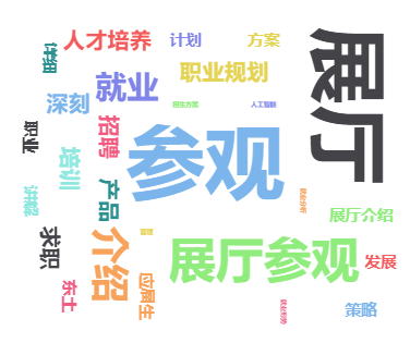 ���ݿ��Ρ��й����ٷ���վ