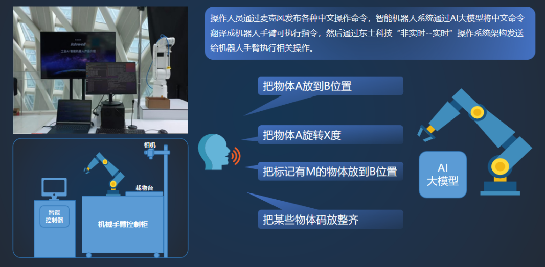 ���ݿ��Ρ��й����ٷ���վ