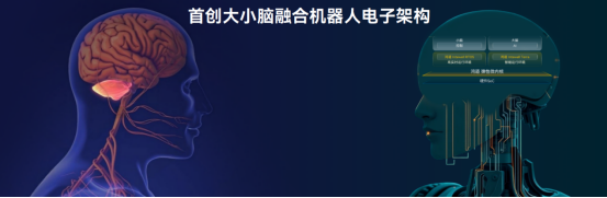 ���ݿ��Ρ��й����ٷ���վ